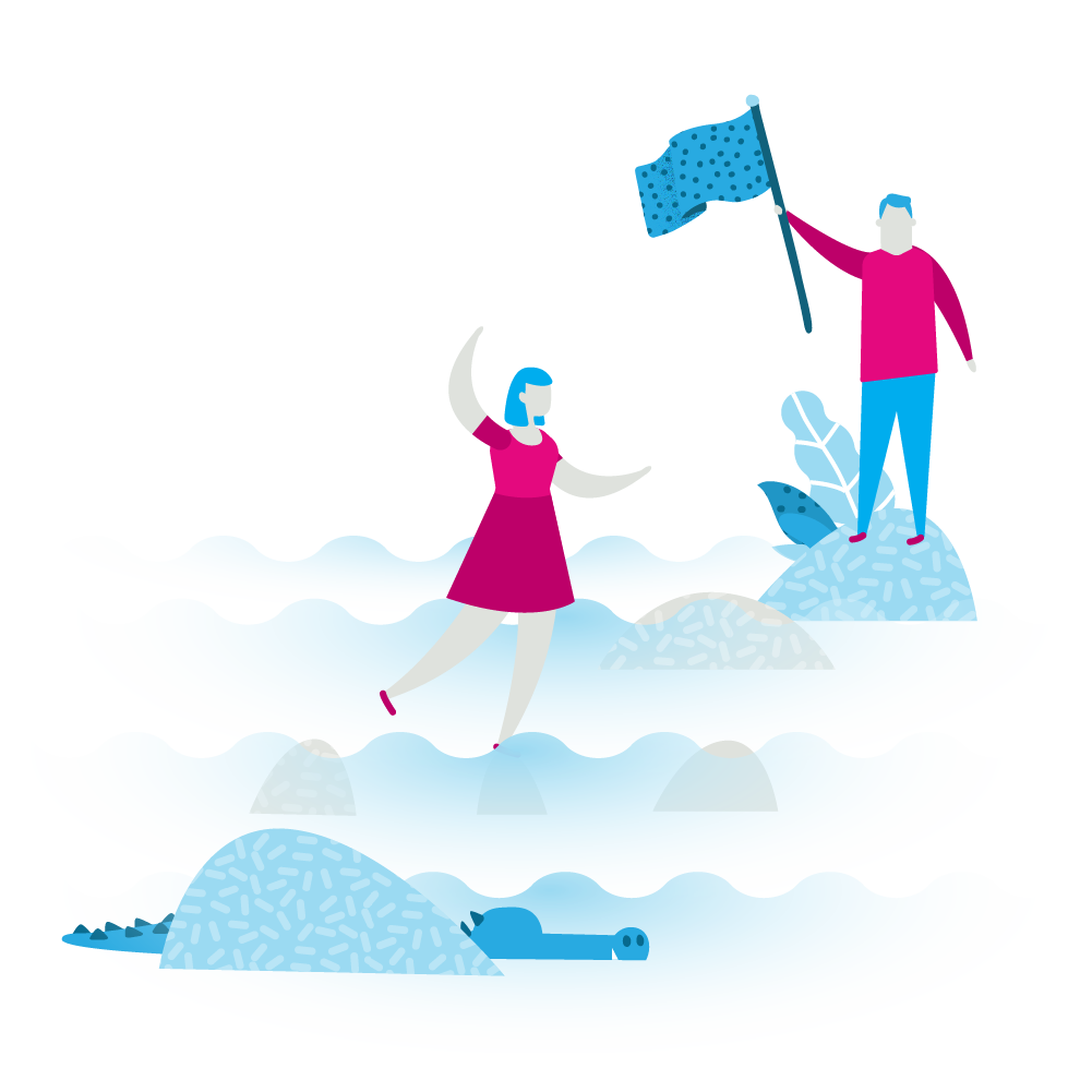 Een customer journey map maken.