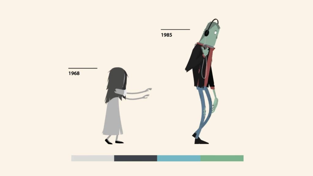 Video top 5: A matter of life and death